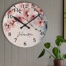 Search for girly clocks Watercolor