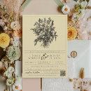 Search for label invitations Unique