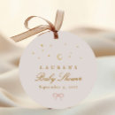 Search for princess baby shower Fairytale