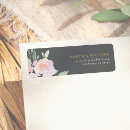Search for pink and gold return stickers Floral