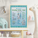 Search for baby boy 1st birthday posters Whimsical