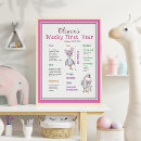 Search for 1st birthday board posters Baby girl