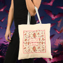 Search for teller accessories Witch