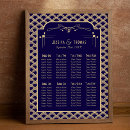 Search for gatsby wedding signs Vintage