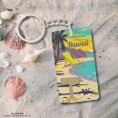 Search for colourful paintings key rings Yellow