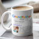 Search for best ever grandpa mugs Funny