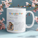 Search for funny for nana mugs For her