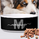 Search for name pet bowls For pets
