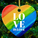 Search for gay christmas tree decorations Lgbtq