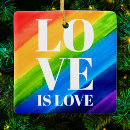 Search for gay christmas decor Lgbtq
