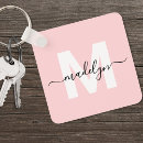 Search for cute mom key rings Create your own