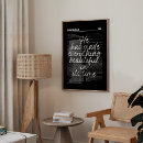 Search for bible verse art Home