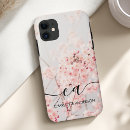 Search for cherry blossoms iphone cases Flowers