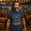 Search for 1982 birthday tshirts Vintage