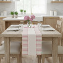 Search for blush table runners Rose gold