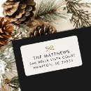 Search for faux return address labels Simple