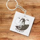 Search for mountain bike key rings Cyclist