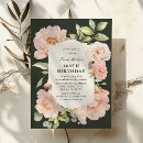Search for cheers to 100 years invitations One hundred