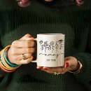 Search for first time mom mugs Mother