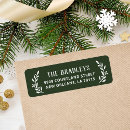 Search for branches return address labels Simple