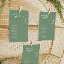 Search for assignment posters Sage green