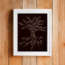 Search for rustic heart posters Brown