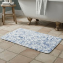Search for blue toile bath mats Toile de jouy