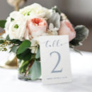Search for reception wedding table cards Typography