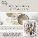 Search for southwestern native american mugs Feathers