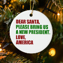 Search for election christmas tree decorations Cute