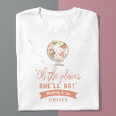 Search for travel tshirts Map