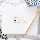 Search for deliver to return address labels Blank