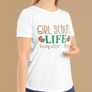 Search for scout tshirts Troop