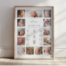 Search for baby month posters For her