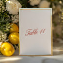 Search for vintage table cards Simple