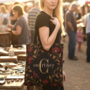 Search for william morris tote bags Pattern