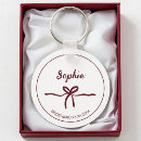 Search for girly decor key rings Script