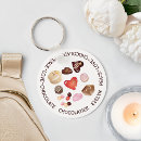 Search for candi key rings Heart