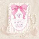Search for fancy tea party invitations For kids