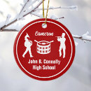 Search for drums christmas tree decorations Percussion