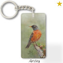 Search for bird watchers key rings Wildlife
