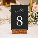 Search for chic table cards Minimalist