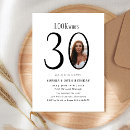 Search for hello 30 birthday invitations Minimal