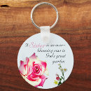Search for god bless key rings Pink