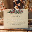 Search for honeymoon shower invitations Floral