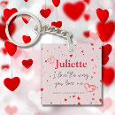Search for valentine key rings Romance