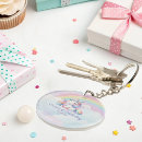 Search for party cake key rings Cute