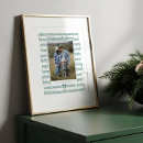 Search for christmas carol posters Vintage