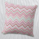 Search for pink chevron cushions Ikat