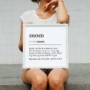 Search for home definition posters Black and white